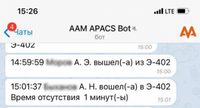 приложение AAM Telegram-бот